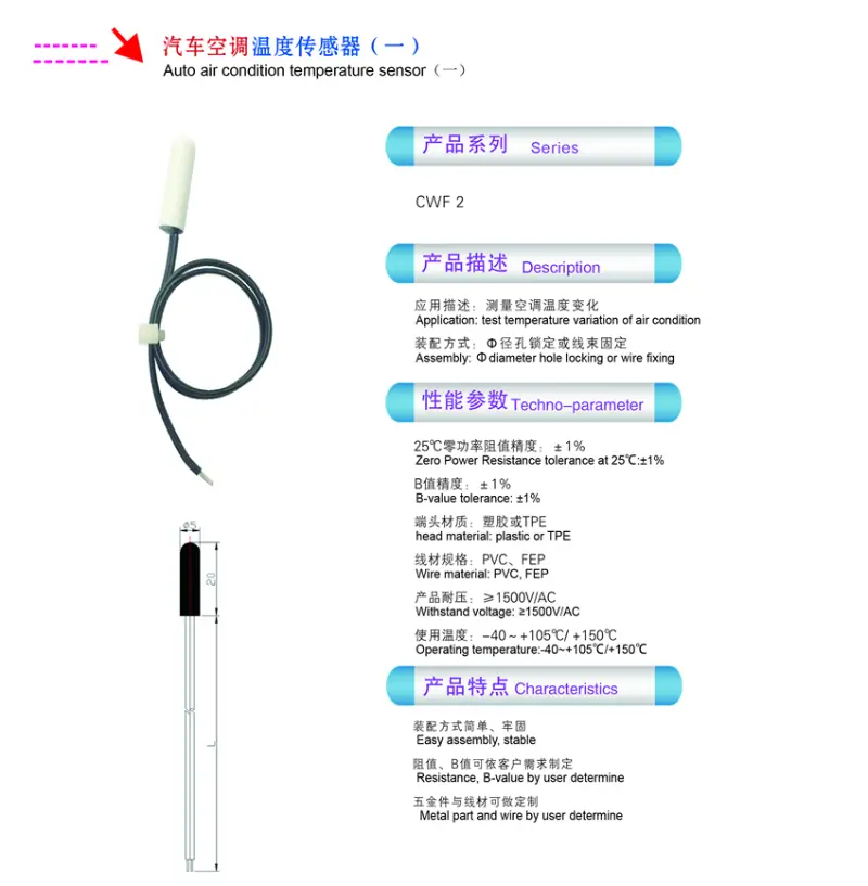 汽车用kraken 交易所-1